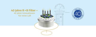 40 Jahre R + B Filter 1982 – 2022